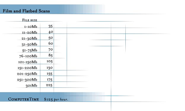 price list